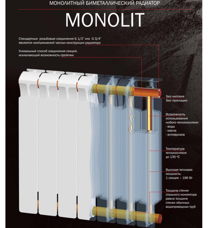 Радиатор rifar monolit 350