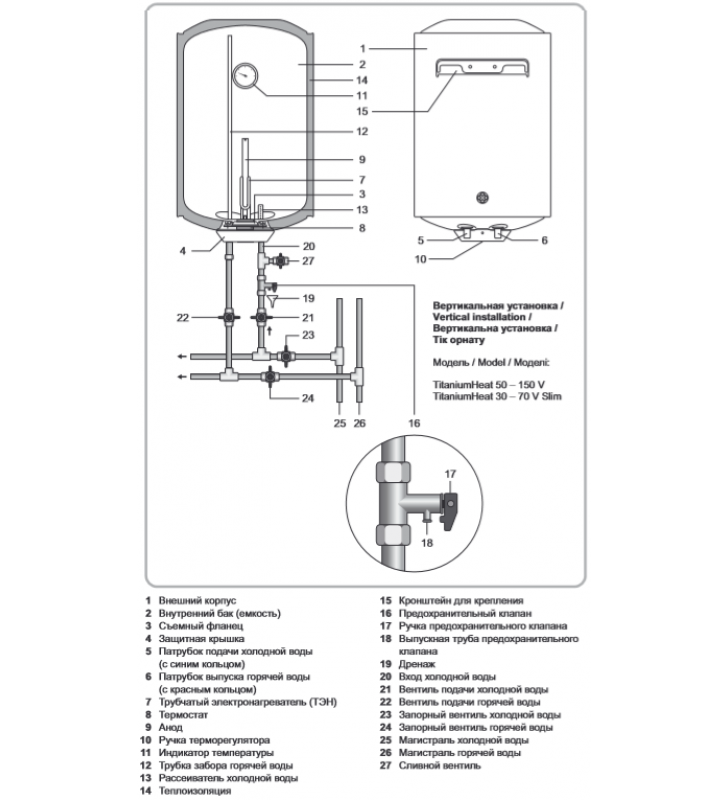 Электрический накопительный водонагреватель Thermex TitaniumHeat 100 V .